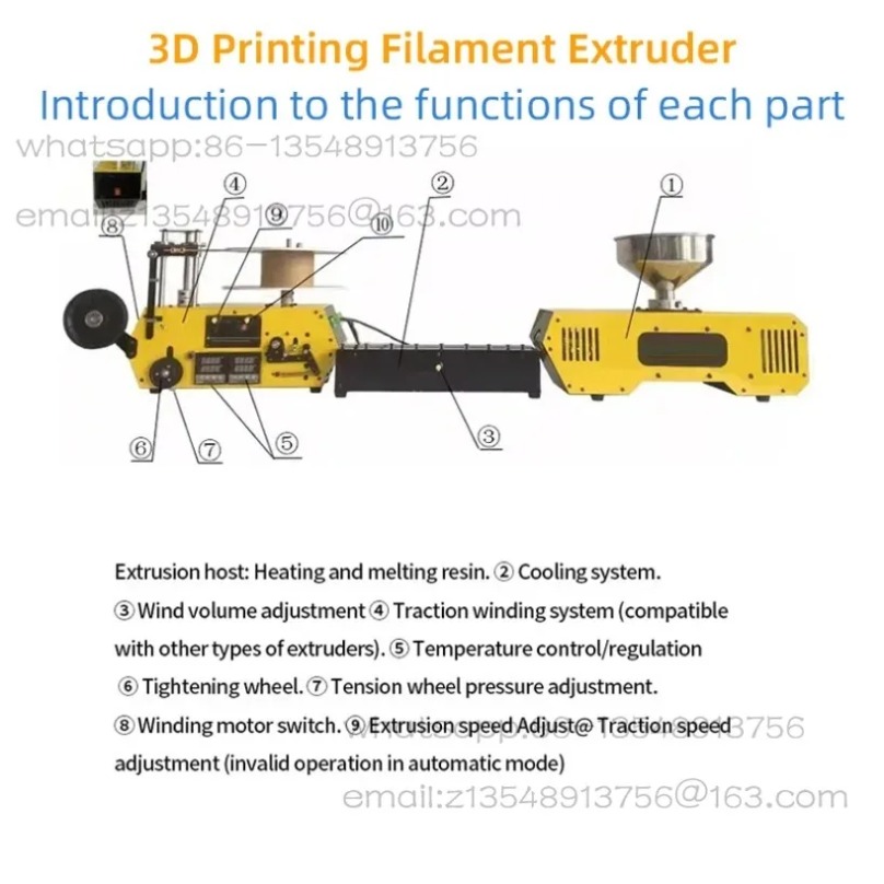 3D Printing Waste - Mini Extrusora de Plástico de Mesa