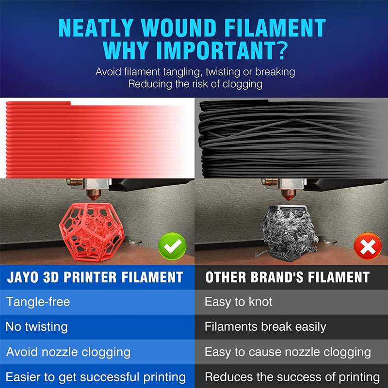 Jayo impressora 3d pla/petg/pl - Pla Filament 1.75Mm avaliação e preço