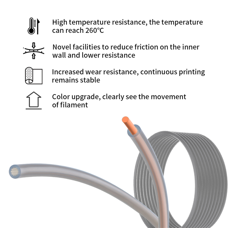 Tubo de PTFE em Forma de Estre - 3D Printing Industry avaliação e preço