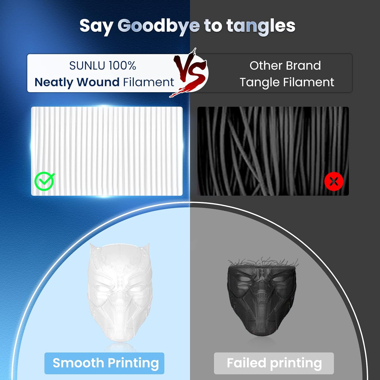 Jayo 3d petg/pla/pla plus impr - Pla Filament 1.75Mm avaliação e preço