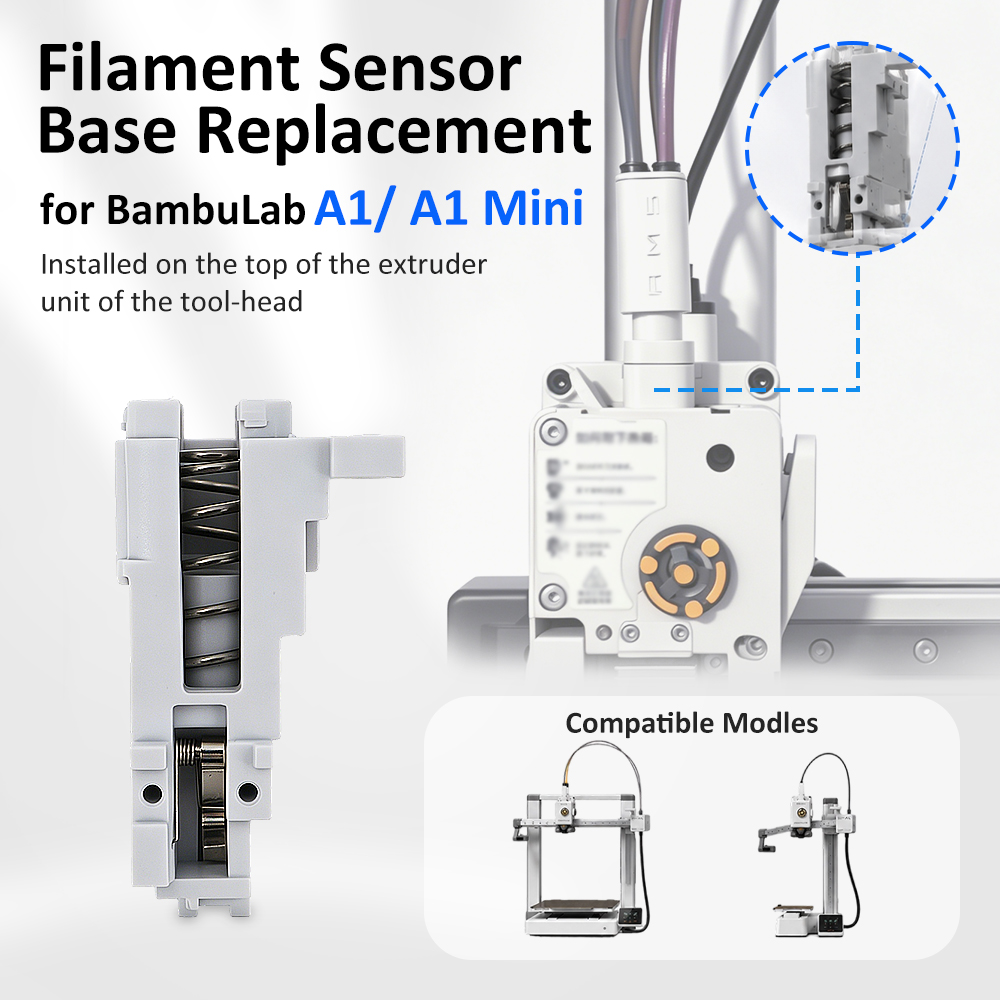 Base do Sensor de Filamento pa - 3D Printing Industry avaliação e preço