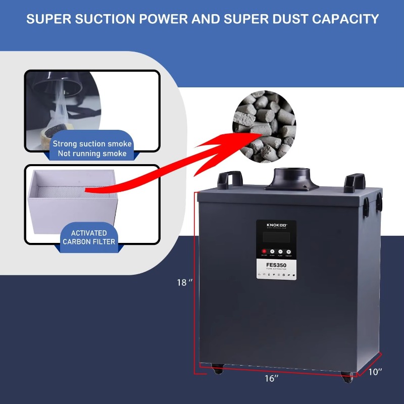Extrator de Fumaça Industrial  - 3D Printing Industry avaliação e preço